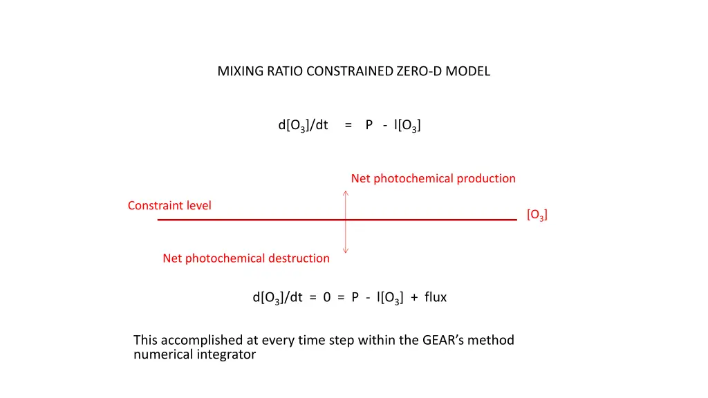 mixing ratio constrained zero d model
