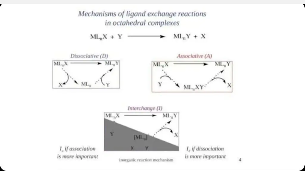slide6