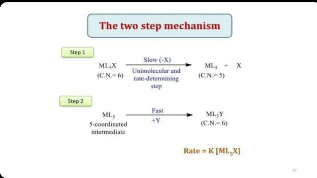 slide8