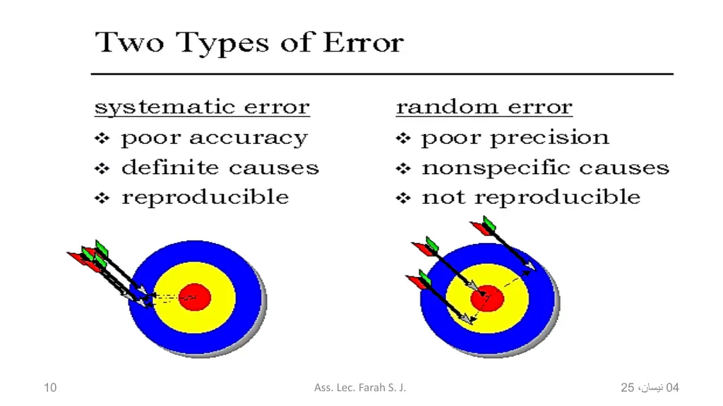slide10