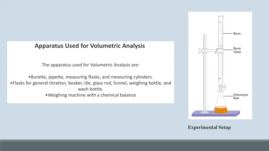 apparatus used for volumetric analysis