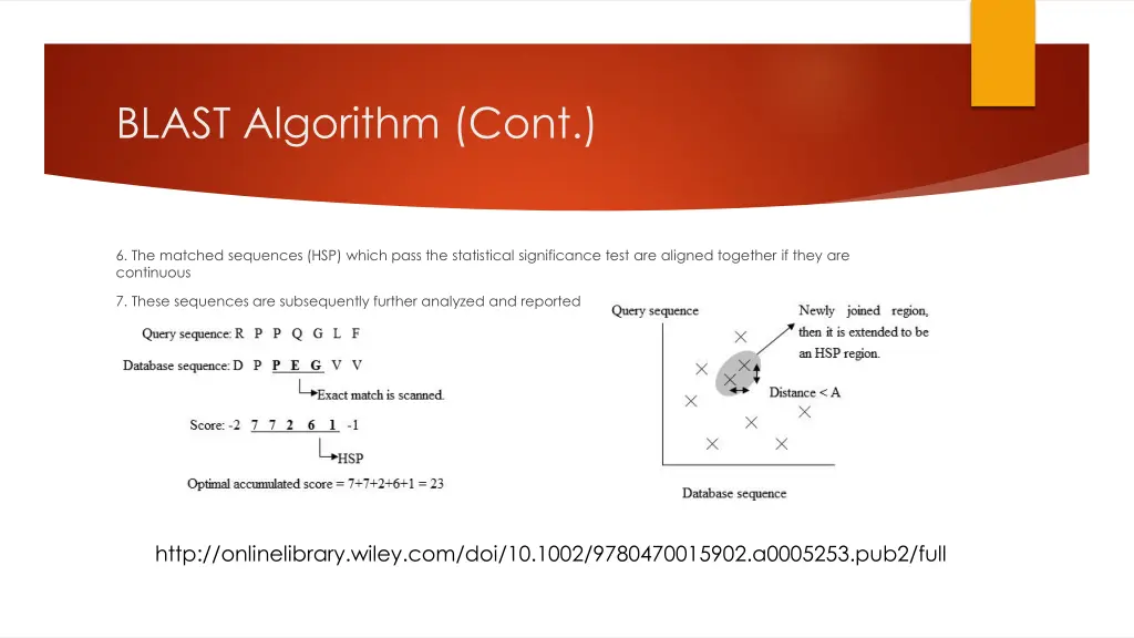 blast algorithm cont