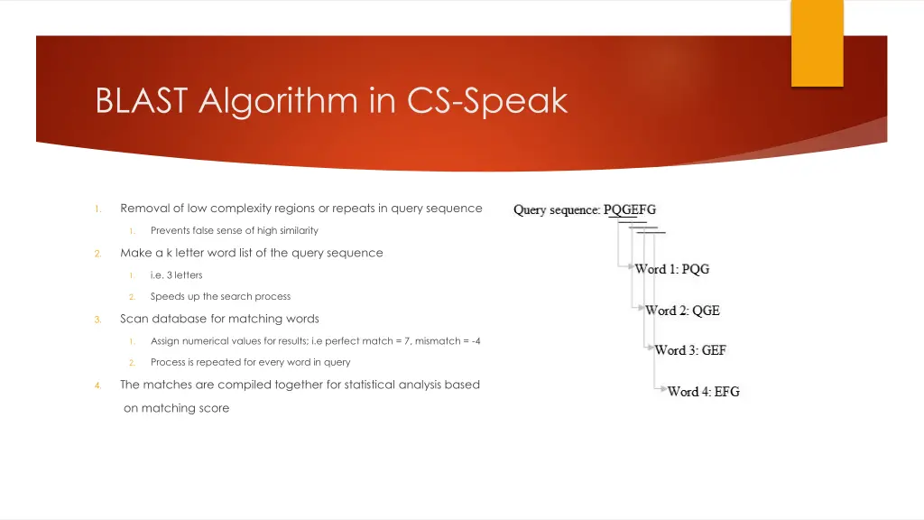 blast algorithm in cs speak