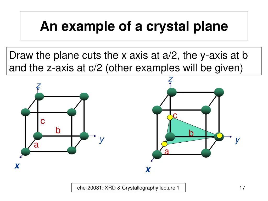 an example of a crystal plane