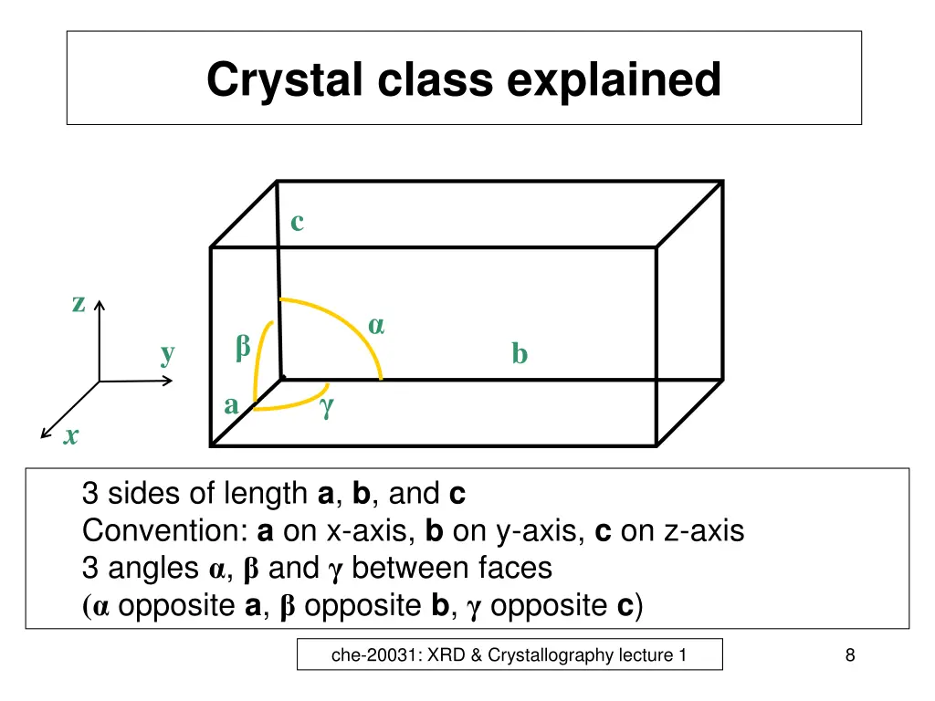 crystal class explained