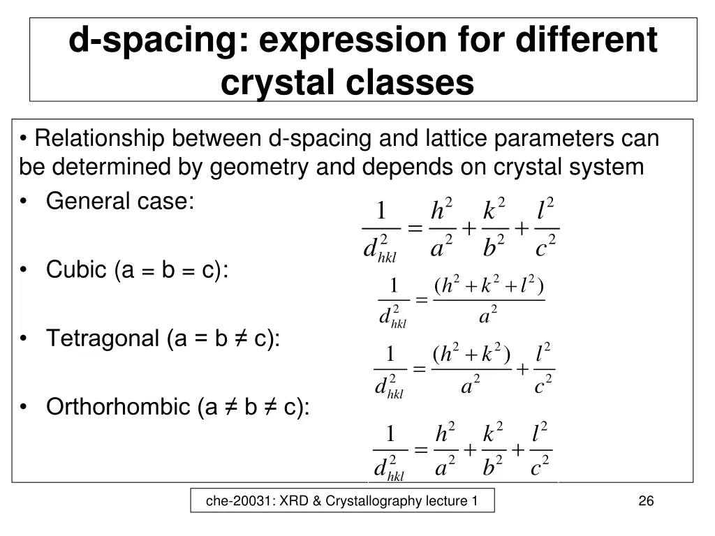 d spacing expression for different crystal classes