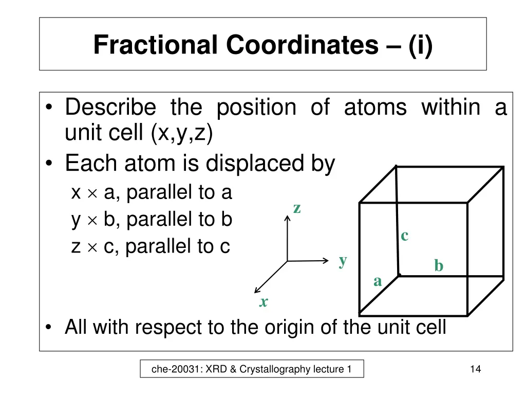 fractional coordinates i
