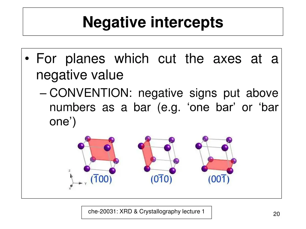 negative intercepts