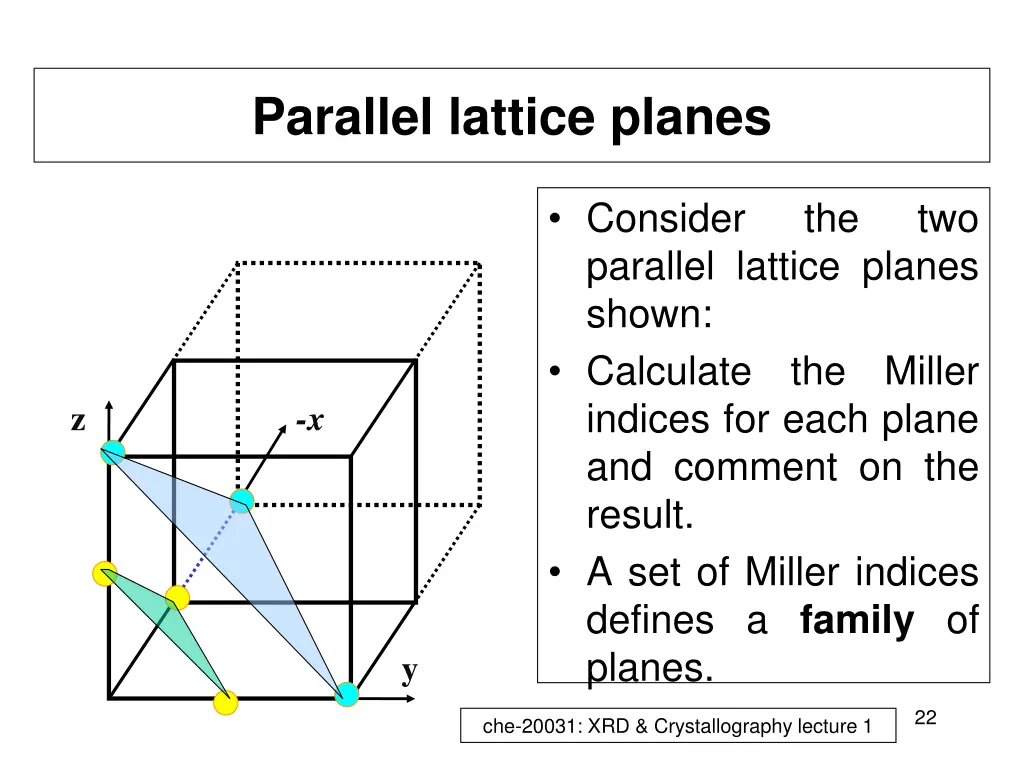 parallel lattice planes