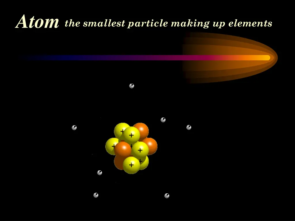 atom the smallest particle making up elements