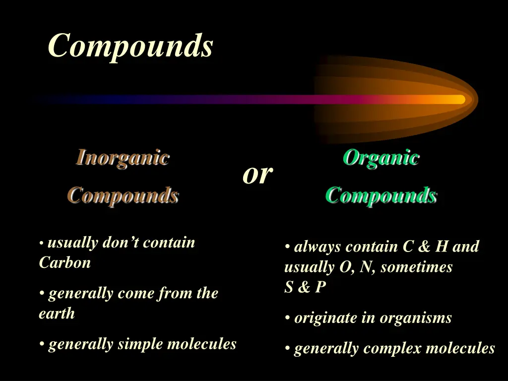 compounds 2