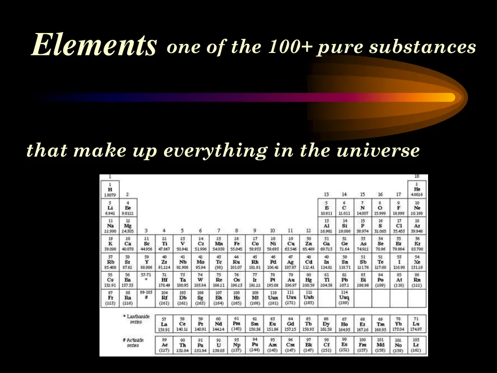 elements one of the 100 pure substances