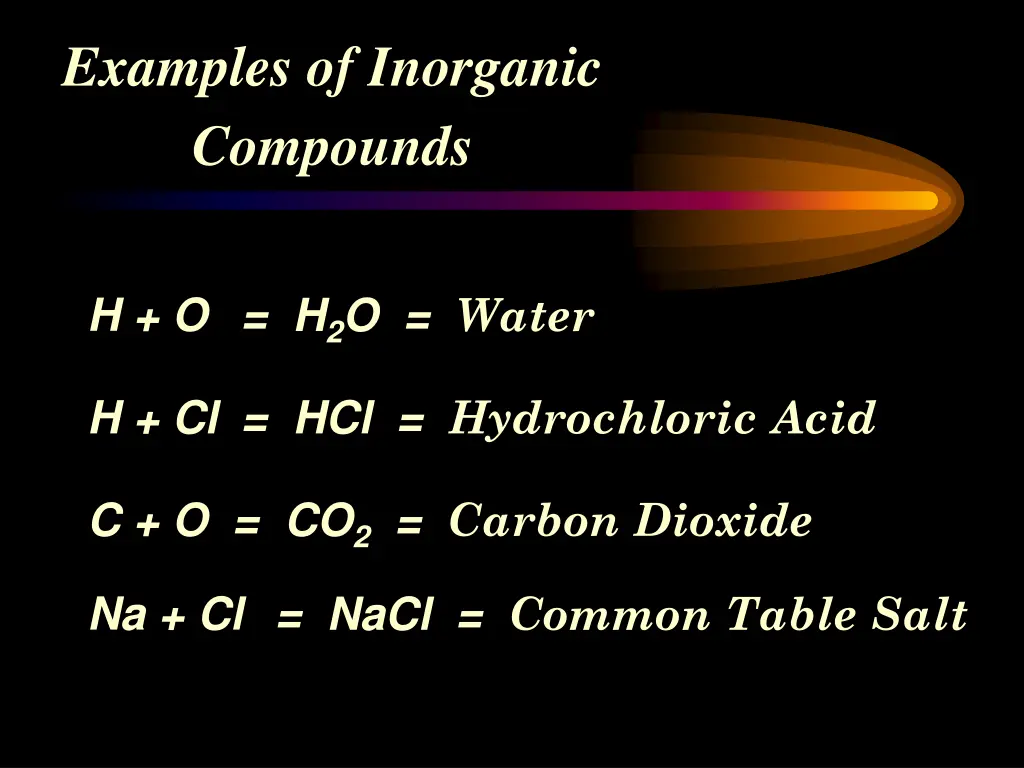 examples of inorganic compounds