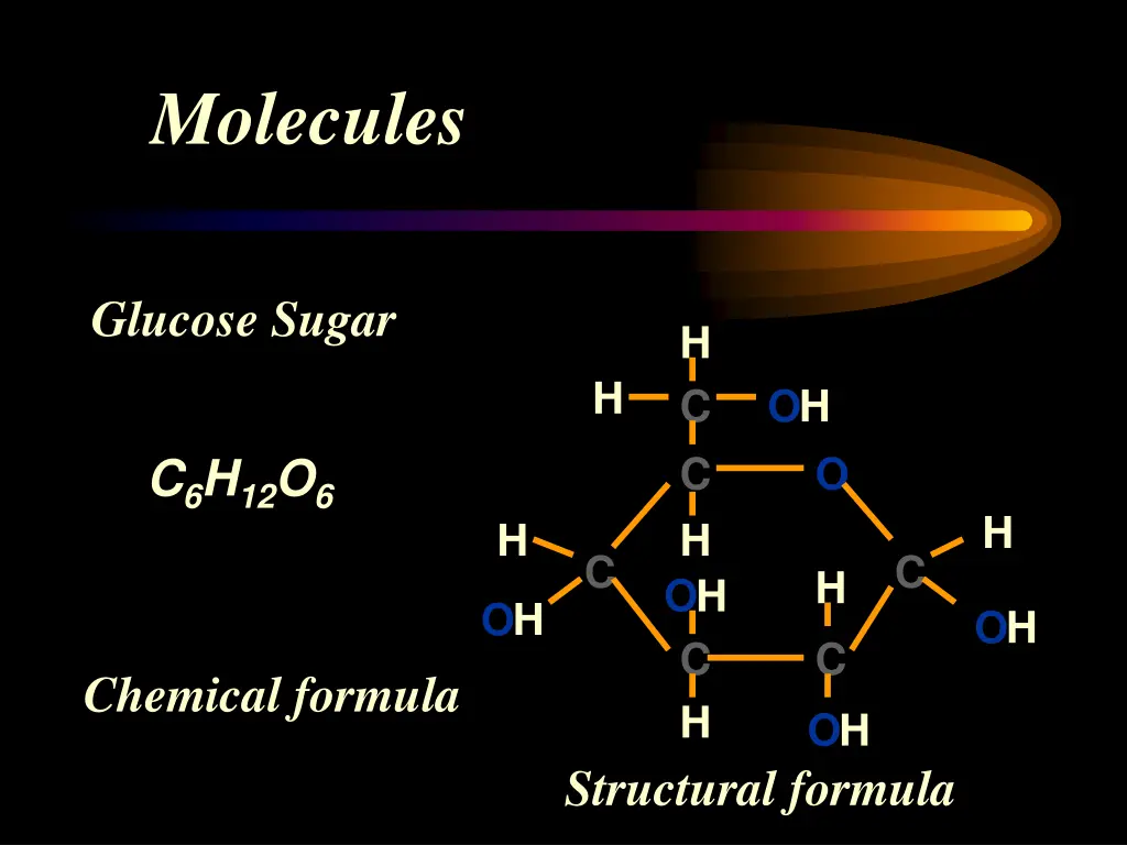 molecules