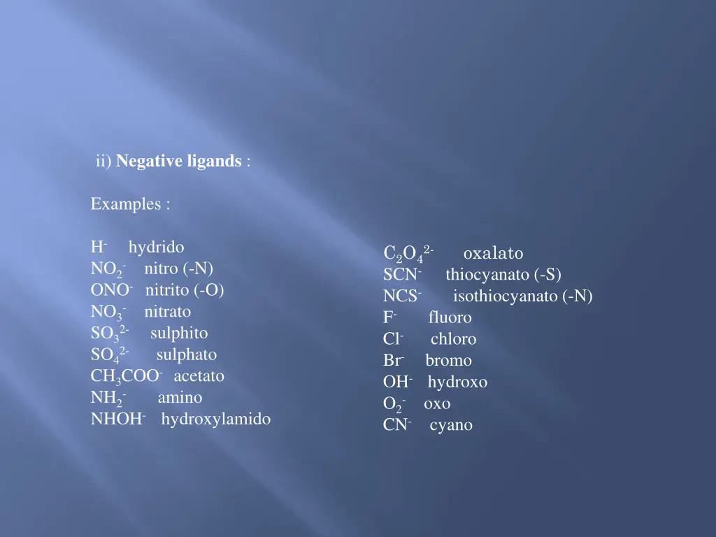 ii negative ligands