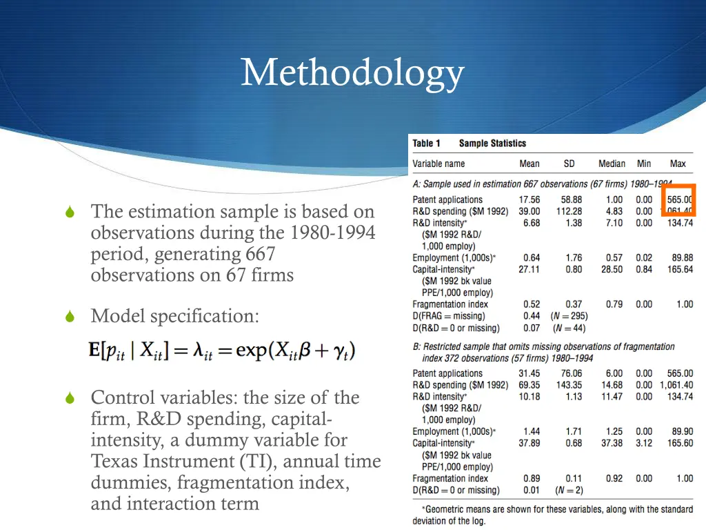 methodology