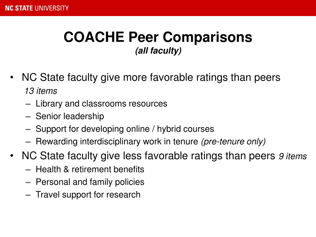 coache peer comparisons all faculty