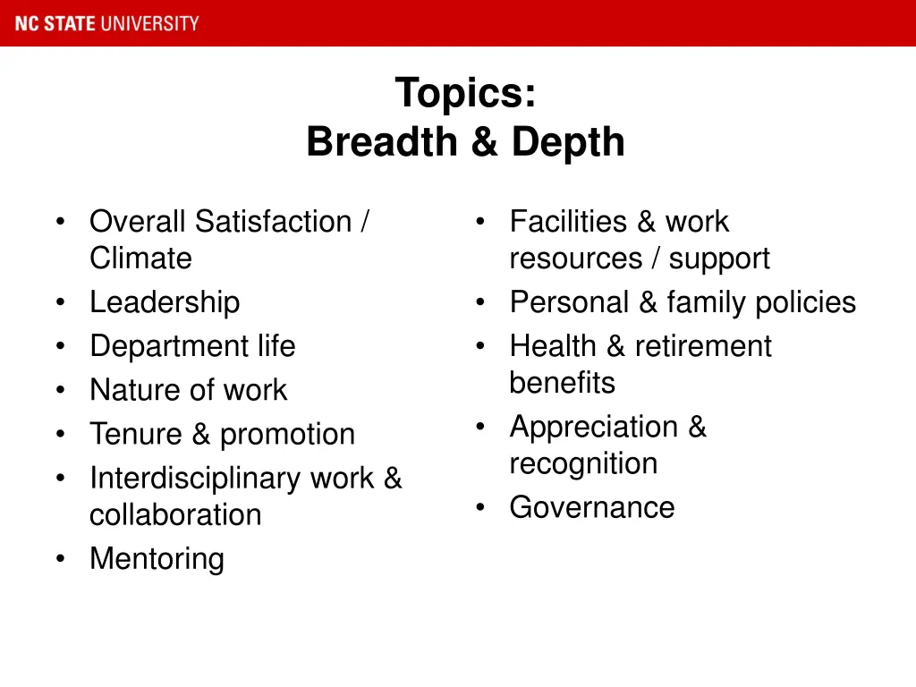 topics