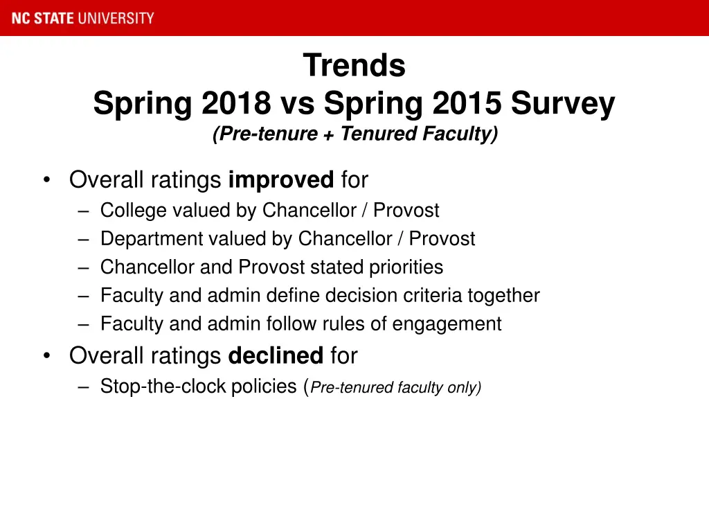 trends