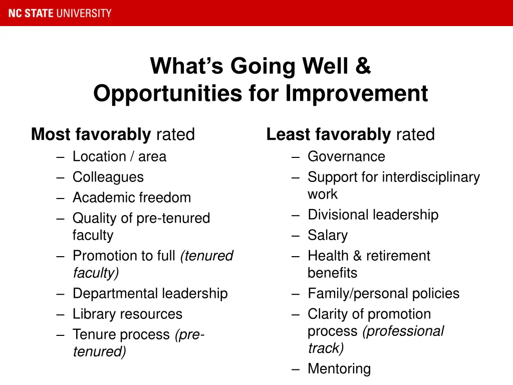 what s going well opportunities for improvement
