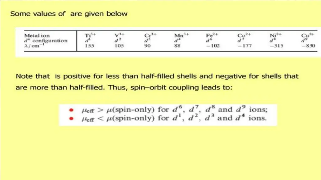 slide19