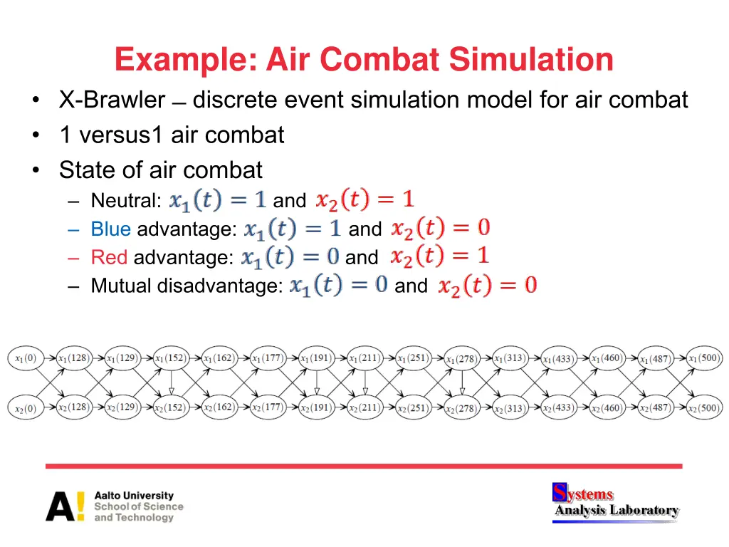 example air combat simulation x brawler discrete