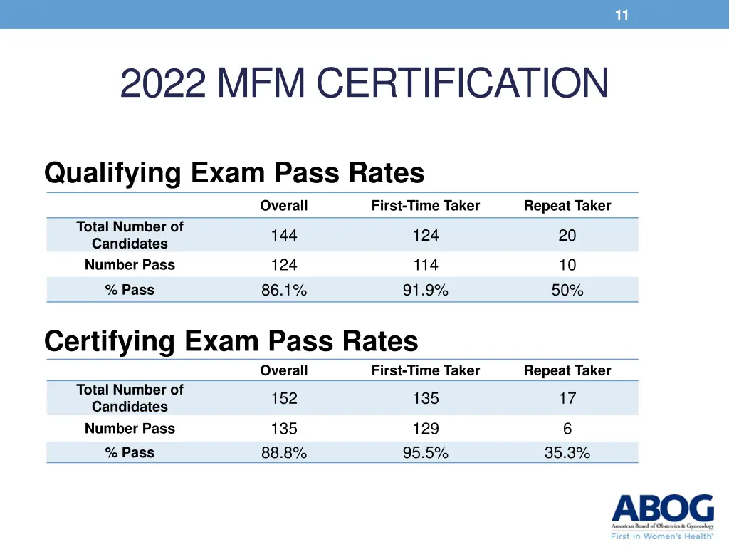 slide11