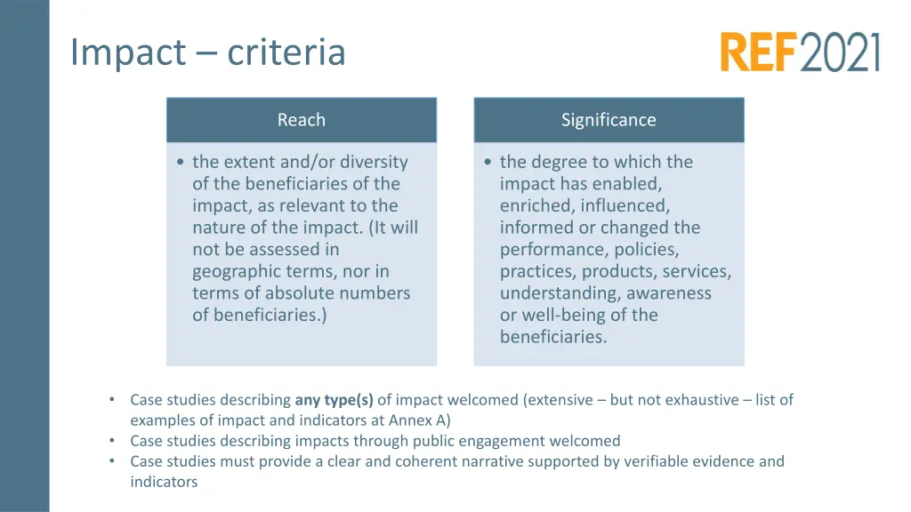 impact criteria