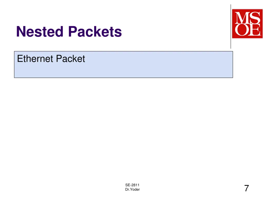 nested packets