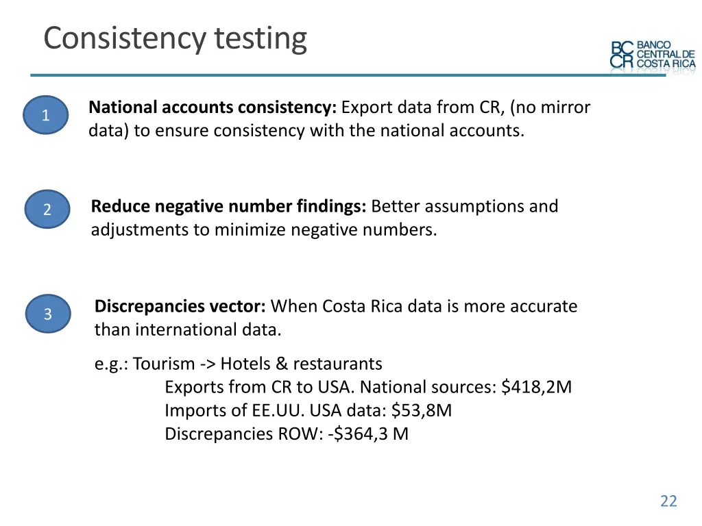 consistency testing