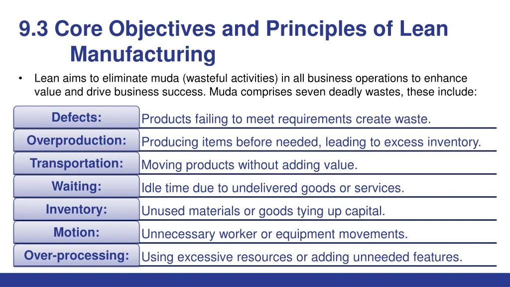 9 3 core objectives and principles of lean