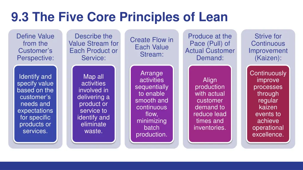 9 3 the five core principles of lean
