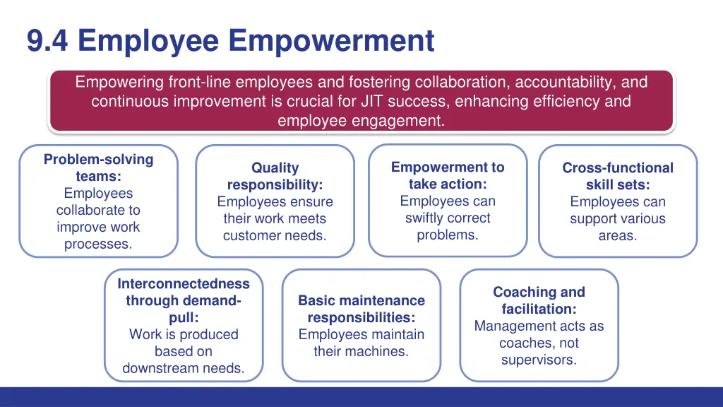 9 4 employee empowerment