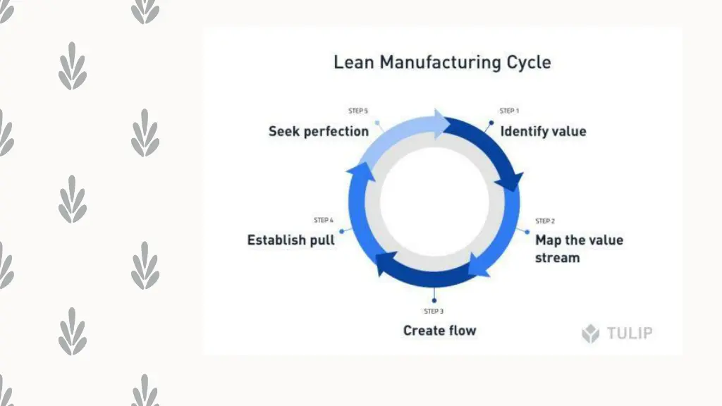 slide6