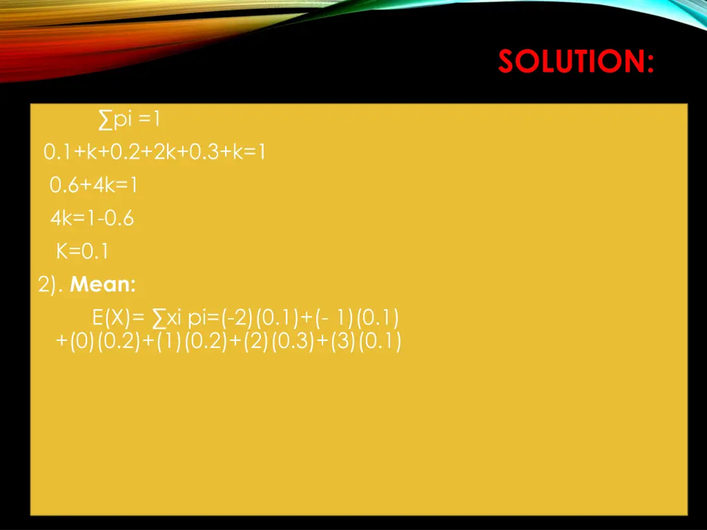 solution