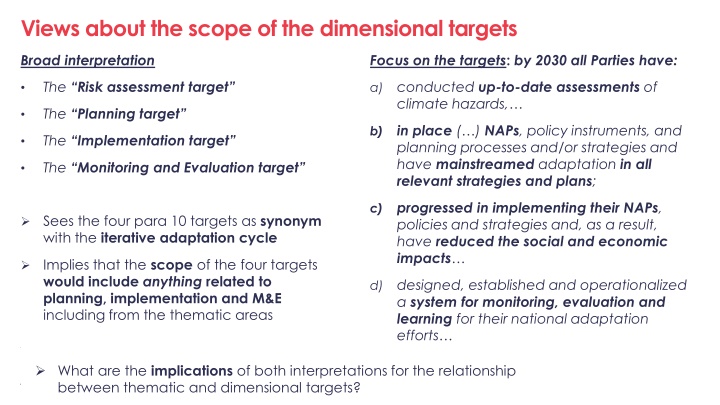 views about the scope of the dimensional targets