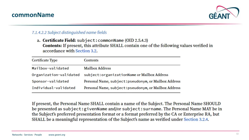 commonname