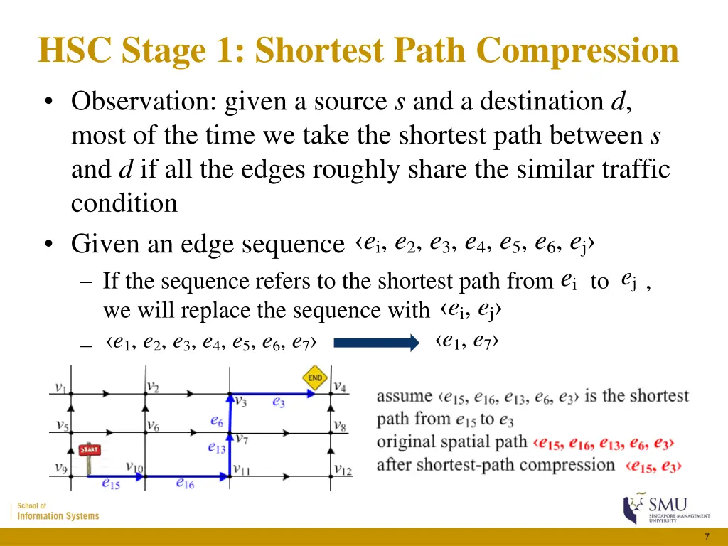 hsc stage 1 shortest path compression observation