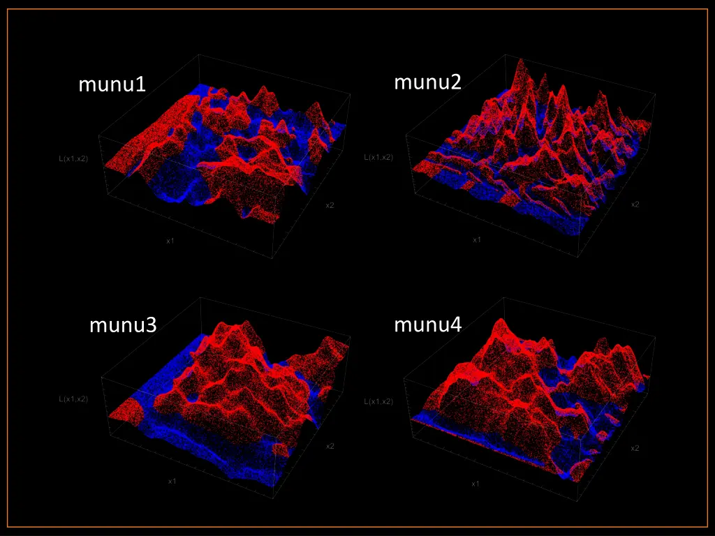 munu2