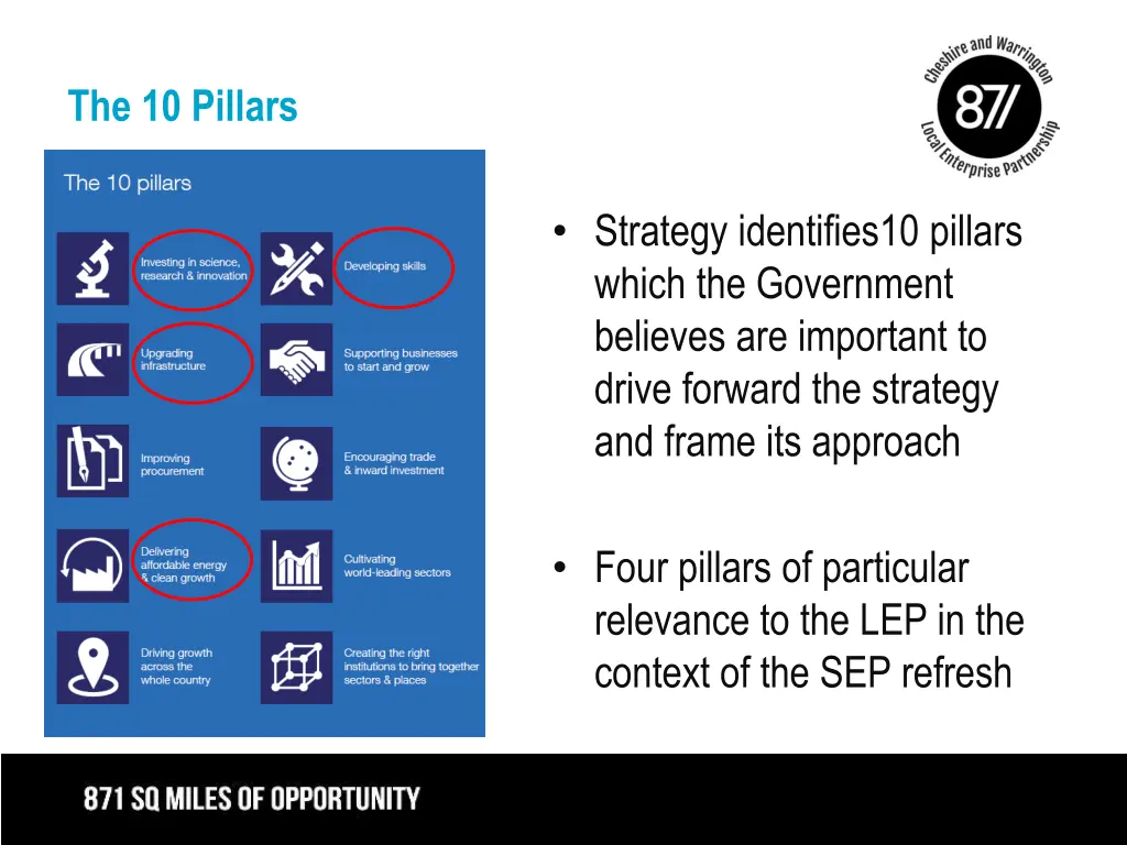 the 10 pillars