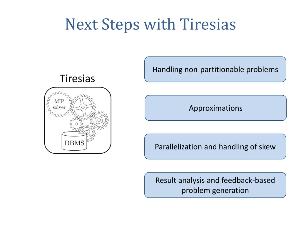 next steps with tiresias