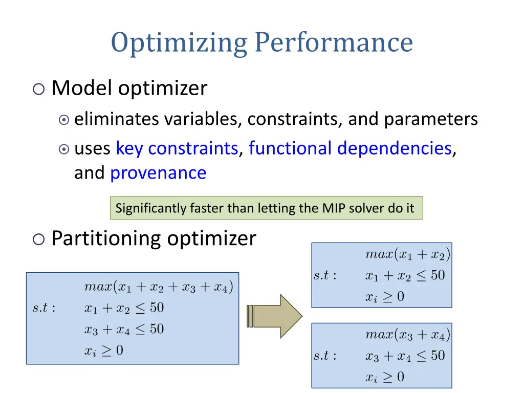 optimizing performance