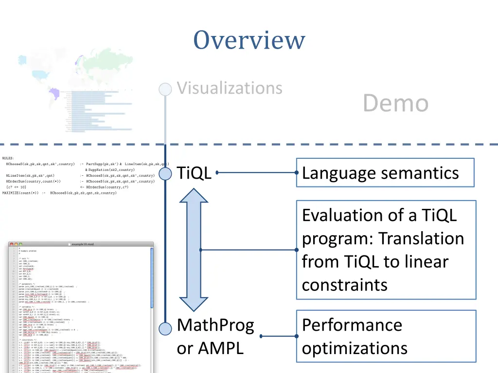 overview 3