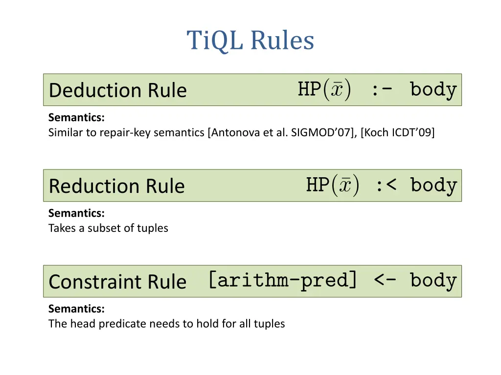 tiql rules
