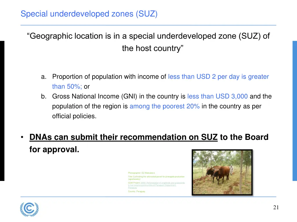 special underdeveloped zones suz