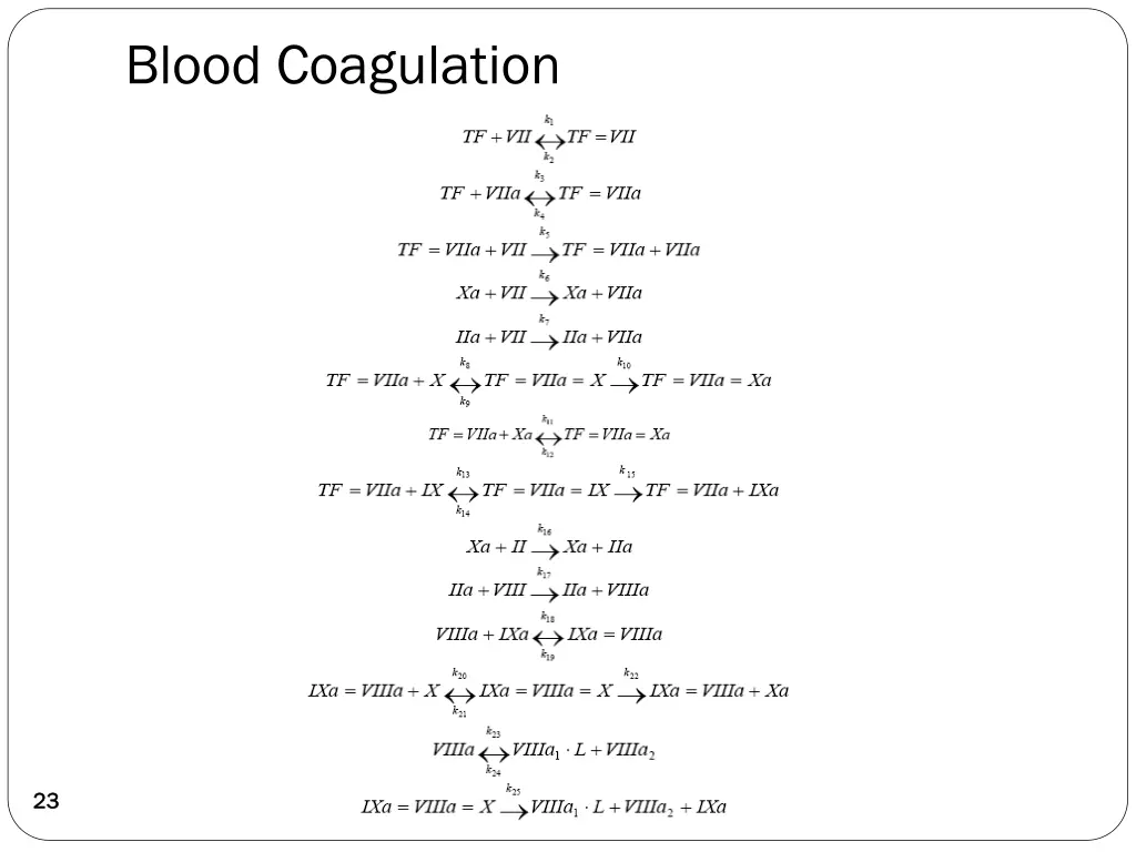 blood coagulation
