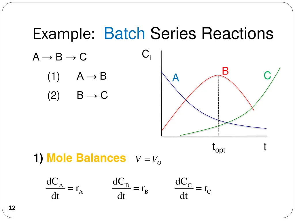example batch series reactions c i