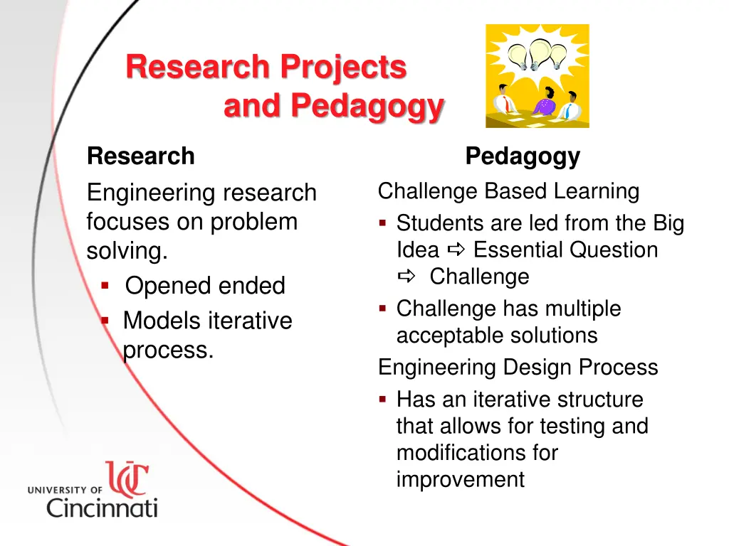 research projects and pedagogy