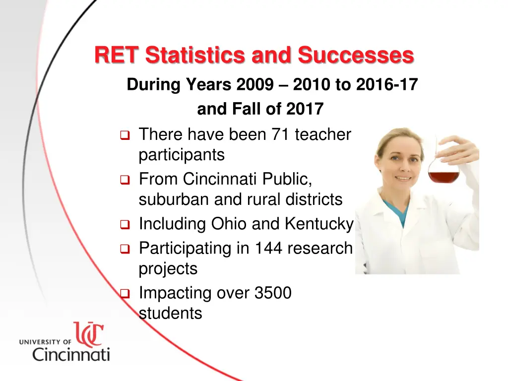 ret statistics and successes during years 2009