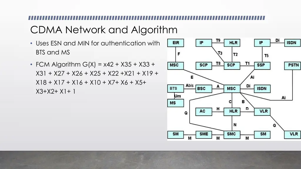 cdma network and algorithm
